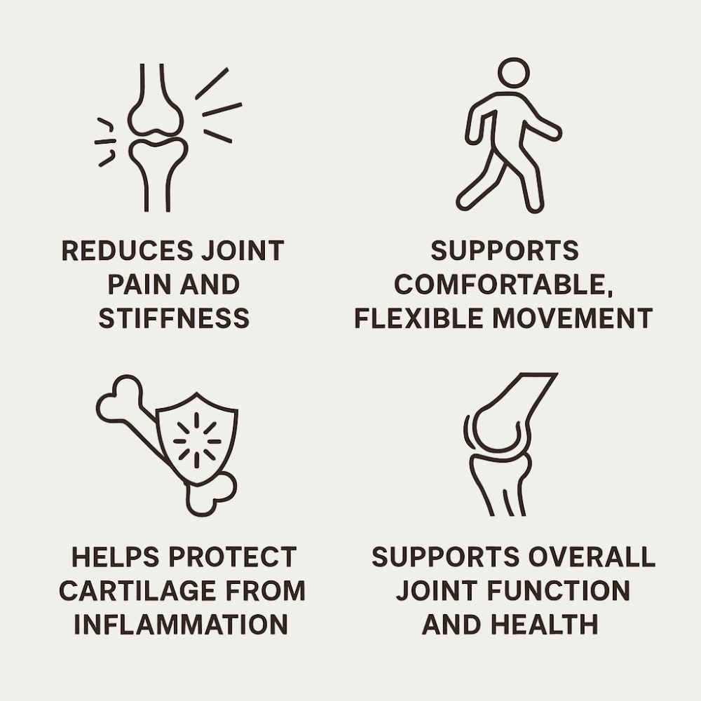 CURA™ - Devils Claw